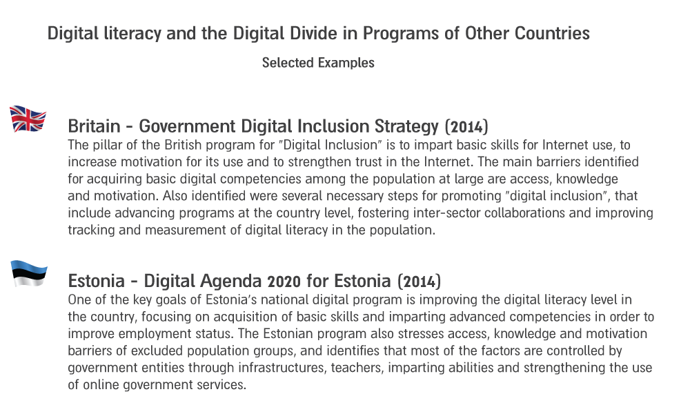 photo: Digital literacy and the Digital Divide in Programs of Other Countries photo: Digital literacy and the Digital Divide in Programs of Other Countries